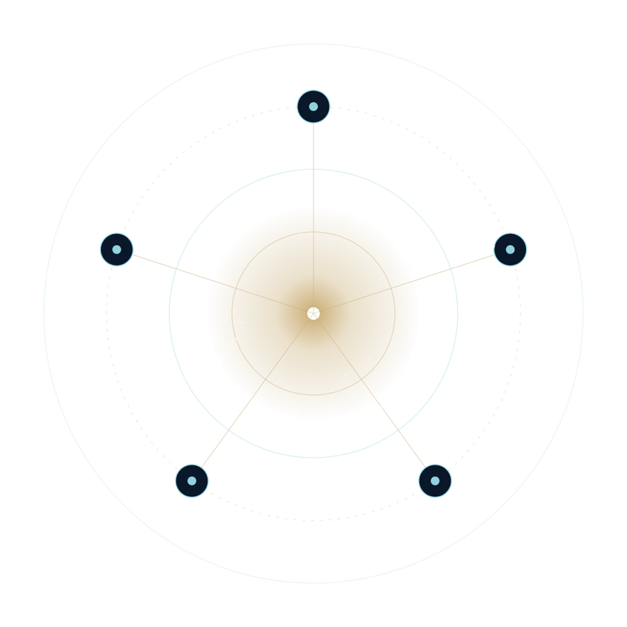 Diagram of the mouth as the origin point radiating to five body systems